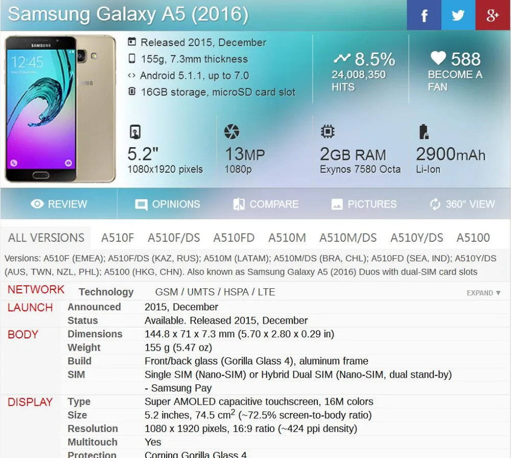 Для Samsung Galaxy A5 2016 A510 A510F/DS A510M/DS A510Y/DS A5100 ЖК дисплей кодирующий преобразователь