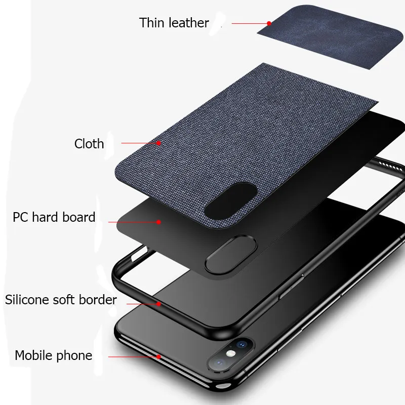 LANGSIDI сумка из ткани для iphone X XR XS максимальный чехол XS/XS Max 7 8 6 5 плюс S Фото Чехлы