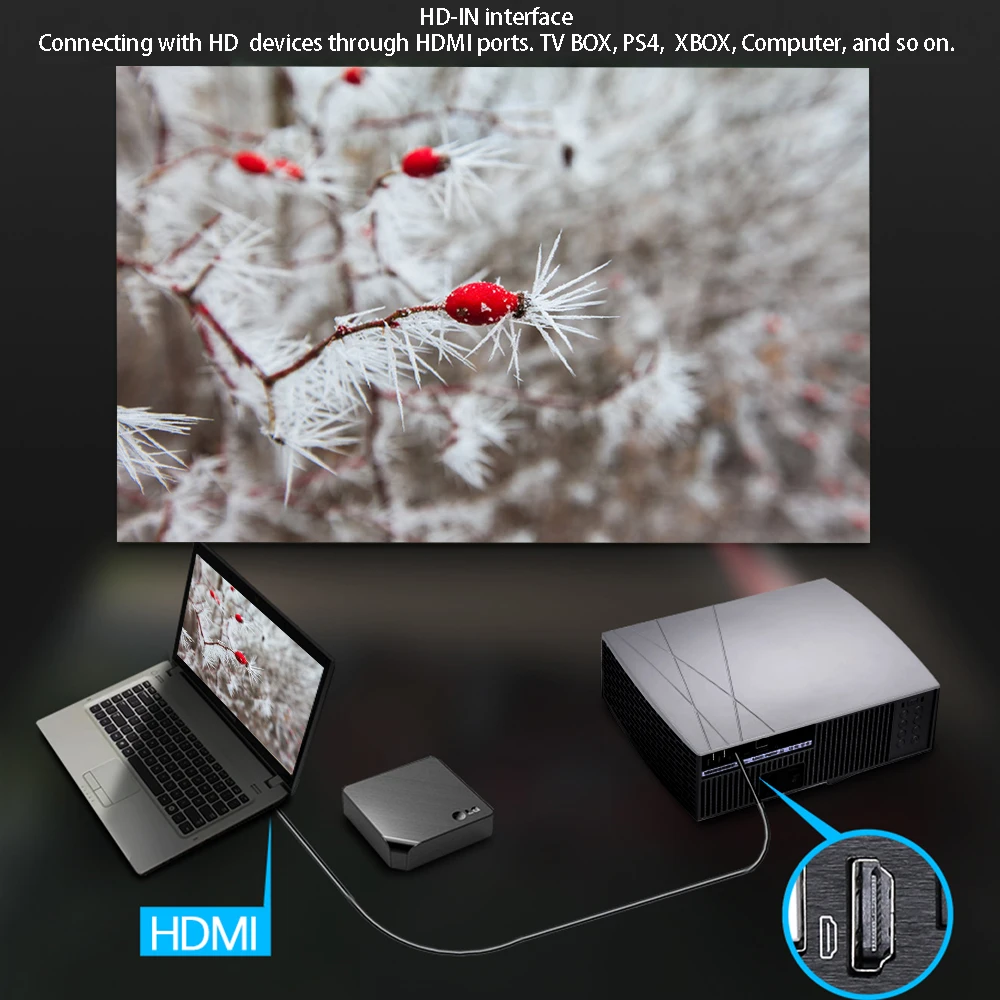 Salange F20 светодиодный проектор опционально для android устройств поддержки 4 K AC3 4000