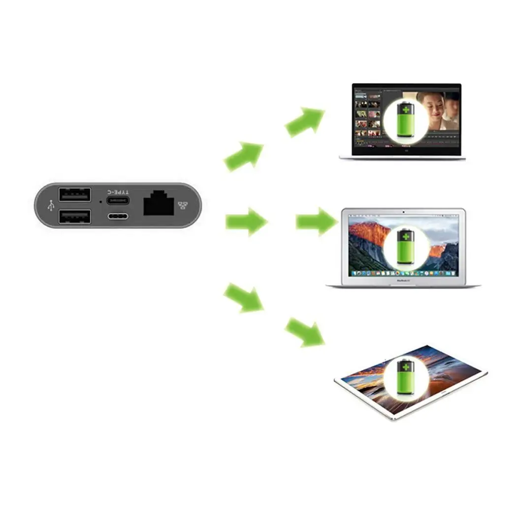 Usb type C концентратор адаптер с HD черный 1000 m lan мультимедиа 4 k x 2 k/30 hz интерфейс 15 V/3A