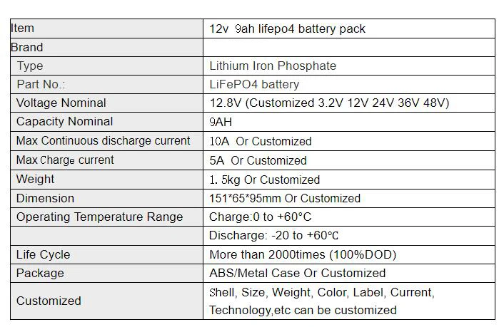 12V 9AH Lifepo4 аккумулятор глубокий 2000 цикл 3,2 V литий-железо фосфат аккумуляторная батарея Bluetooth BMS индивидуальное обслуживание