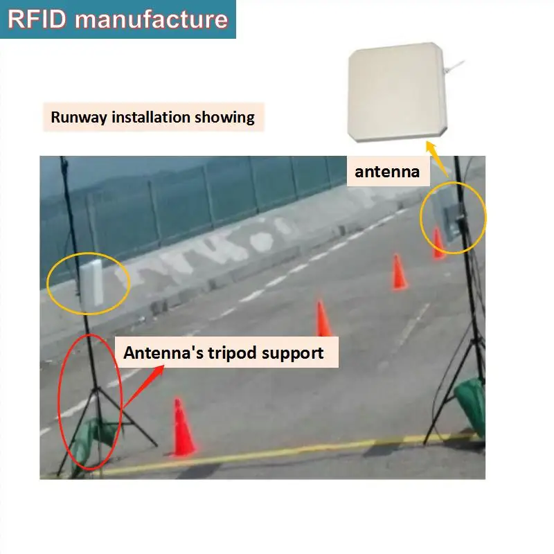 4 порта UHF RFID reader impinj r2000 TCP/IP 902 928 МГц для боковой панели 9 2 дБи антенны круглый