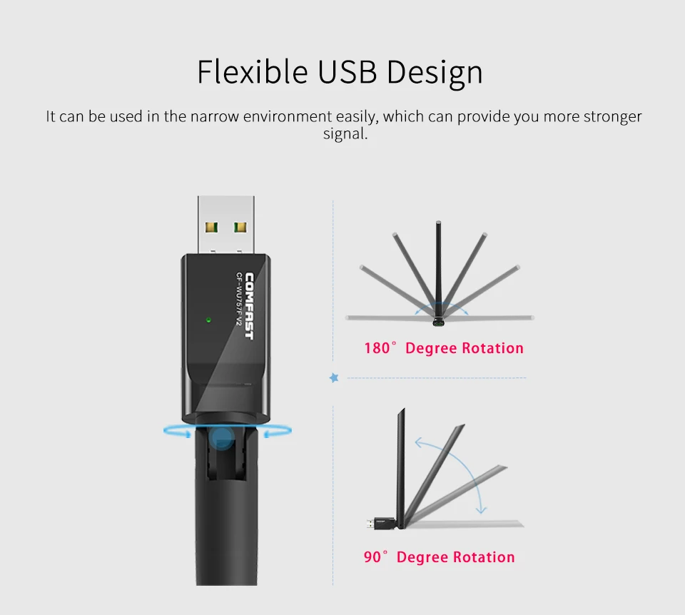 Usb Wi-Fi адаптер COMFAST 150 Мбит/с 6 дБи 2 4 ГГц | Компьютеры и офис