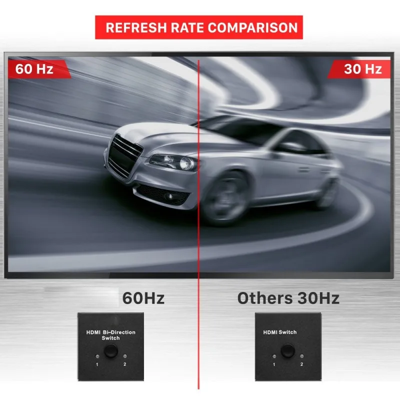 2x1 1x2 In Out UHD 4K Bi Direction HDMI 2,0 переключатель сплиттер концентратор адаптер Поддержка HDCP LPCM DTS Digital Dolby TrueHD