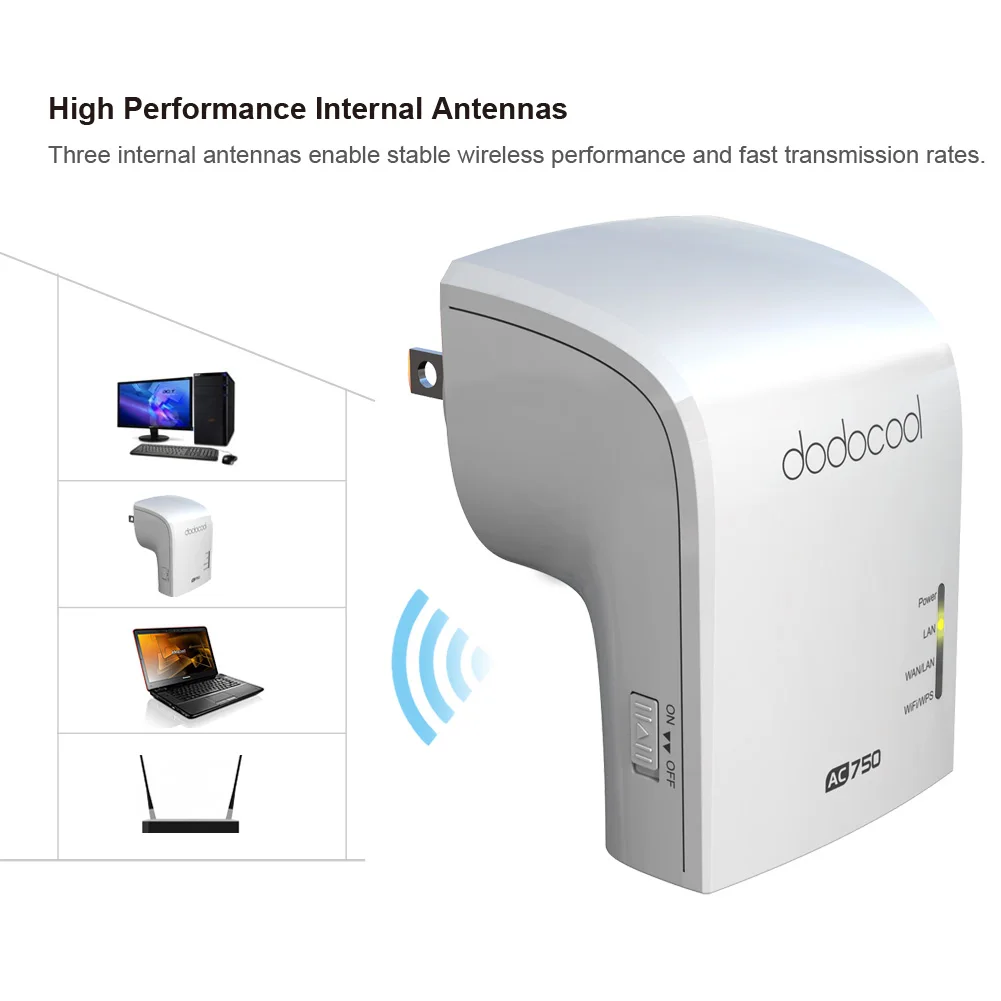 Dodocool AC750 Wi-Fi ретранслятор маршрутизатор точка доступа AP режим 2,4/5 ГГц двухдиапазонный беспроводной маршрутизатор 3 внутренние антенны ретранслятор Wifi