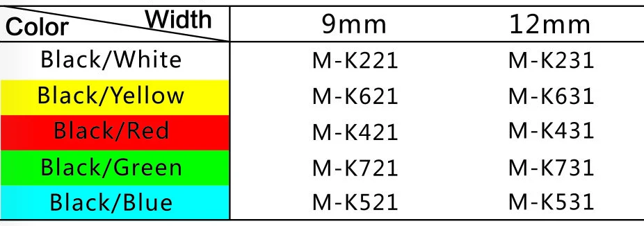 9 мм * 8 м черный на белом фоне mk221 запечатанных лент для M K221 совместимый принтер