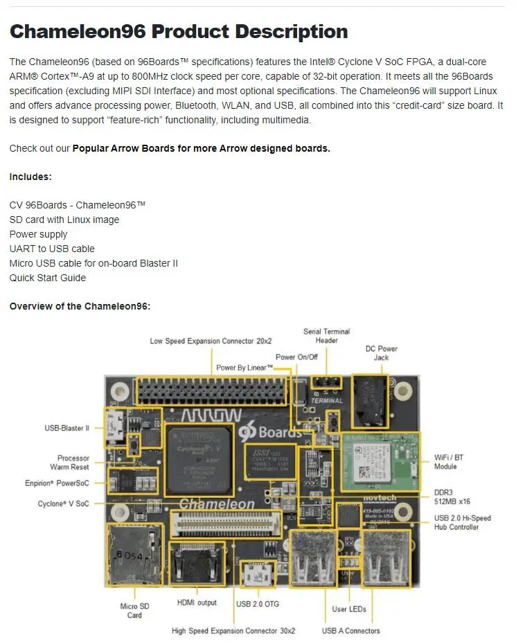 1 шт. х хамелеон96 комплект Cyclone V SoC FPGA Двухъядерный ARM Cortex A9 макетная плата