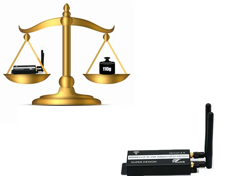 Mini PCI Express, чтобы адаптер Mini USB с Сим слот для карт WWAN/LTE/GSM/HSPA/gps 3g/4G беспроводной мини карта pci-e USB порт