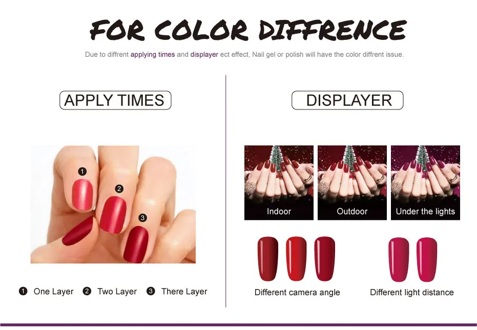 Elite99 8 мл Гель-лак для ногтей Vernis Полупостоянный лак для ногтей УФ-гель лак для ногтей эмаль для маникюра Лак для ногтей