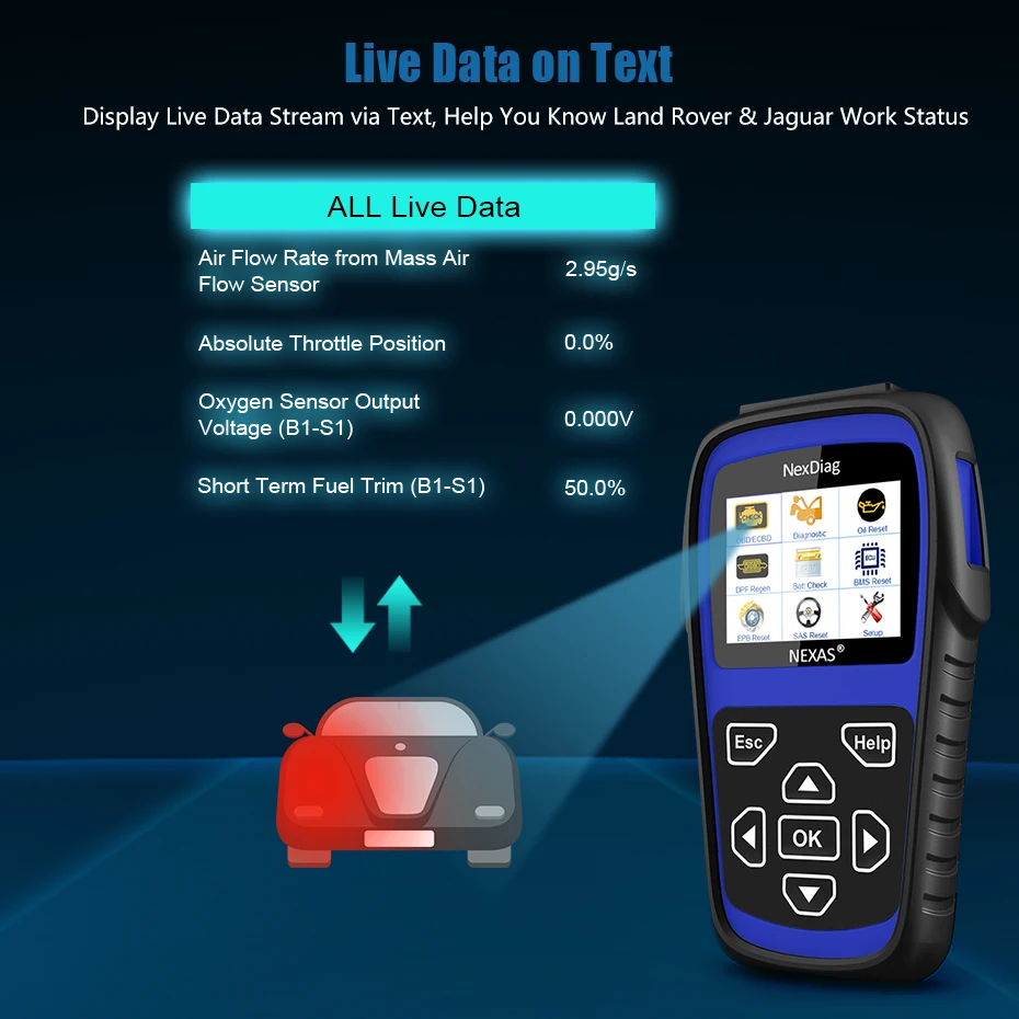 Nexas ND602 OBD2 диагностический инструмент для Jaguar Land Rover ABS SRS подушка безопасности ДПФ