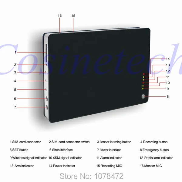 Приложение Беспроводной GSM 850/900/1800/1900 МГц домашняя сигнализация противоугонной системы умного дома безопасности сигнализация с французским Русский Руководство пользователя