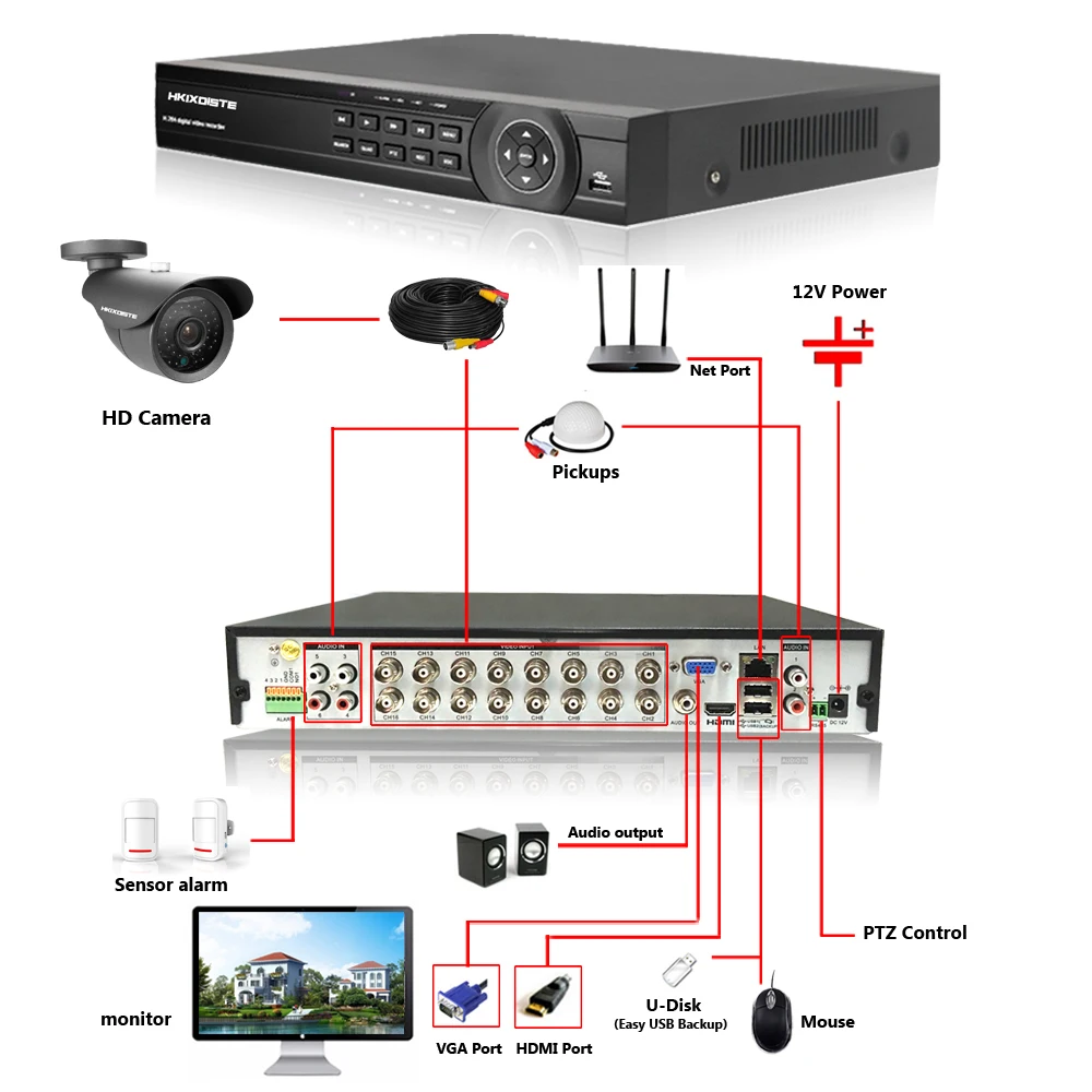 16CH AHD DVR 16 шт. 2.0MP 1080P камера безопасности CCTV система наружного водонепроницаемого