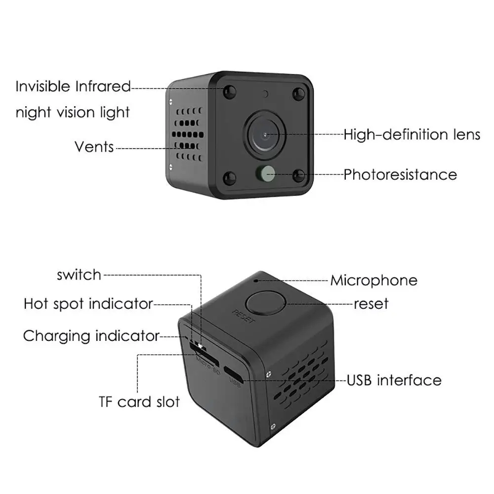 Wi Fi ip мини камера беспроводная 1080 P HD инфракрасная микро ИК ночного видения для