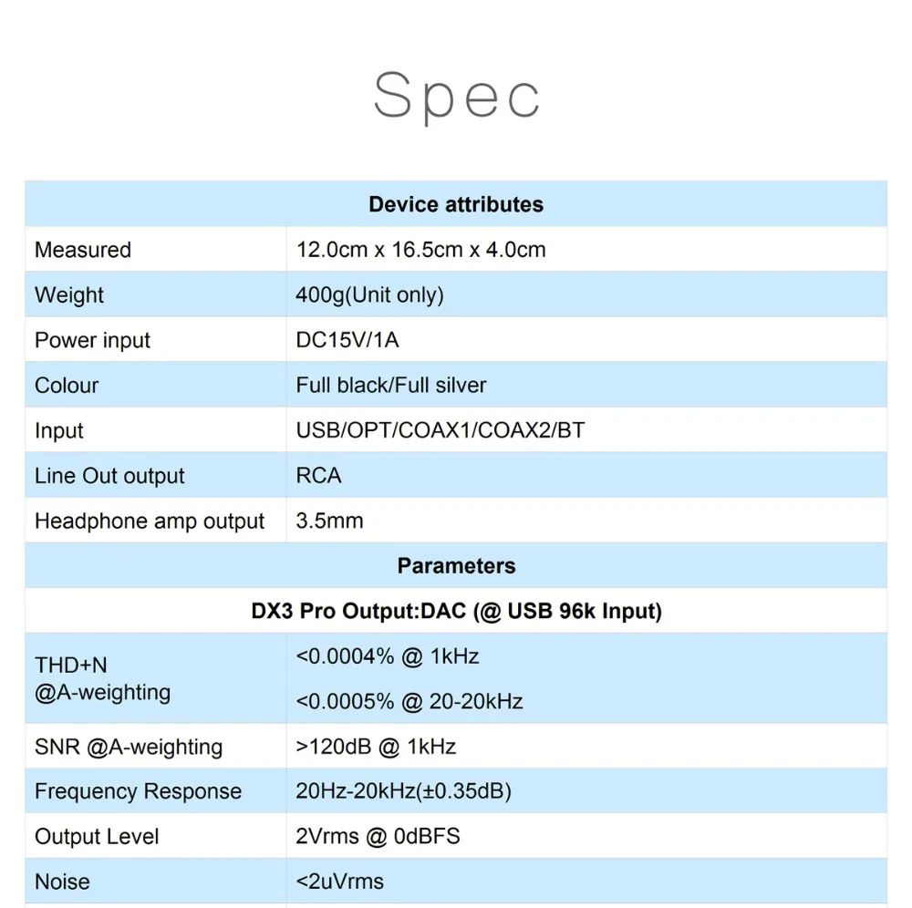 TOPPING DX3 PRO настольная Расшифровка Bluetooth USB DAC XMOS DSD512 жесткое решение усилитель для наушников цифро-аналоговый преобразователь