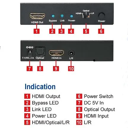 Аудио вставка HDMI 4K2K|Кабели HDMI| |