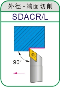 SDACR0808F07 SDACL0808F07 SDACR1010H07 SDACL1010H07 SDACR1212H07 SDACL1212H07 SDACR1212H11 токарные инструменты с ЧПУ SCGCR