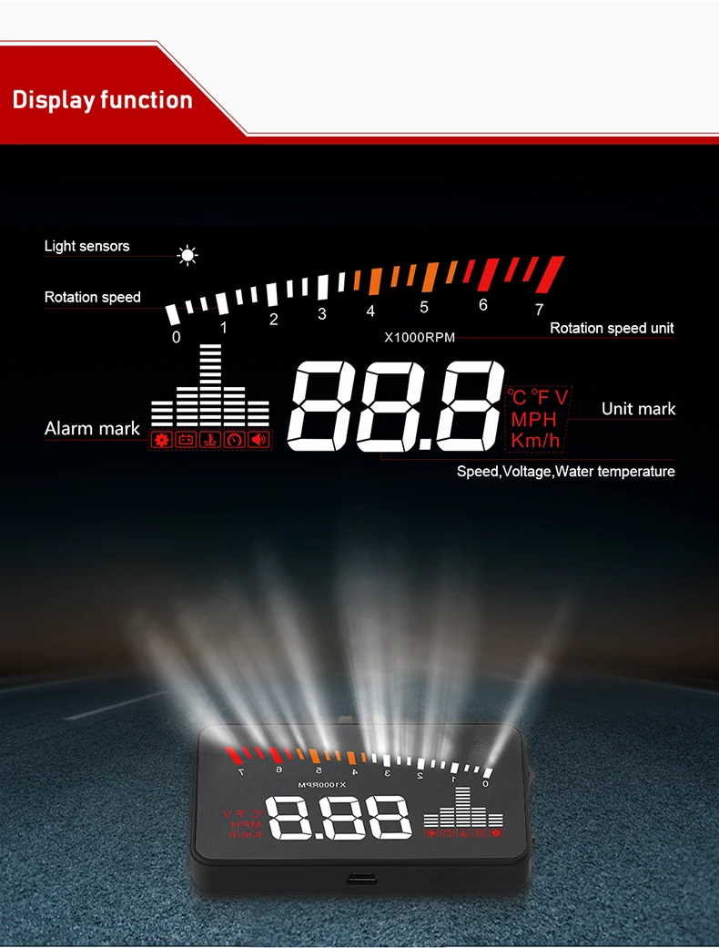 GEYIREN 2019X5 OBD2 Head-Up Дисплей Скорость ometer лобовое стекло проектор об/мин Скорость автосигнализации ЕС OBD HUD дисплей автоматический электронный