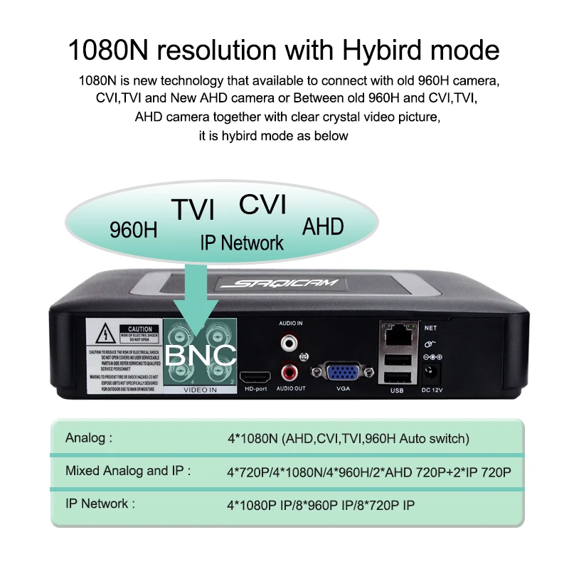Saqicam 4CH 960P AHD система безопасности CCTV 1080N DVR комплект 2 шт. 1200TVL ИК Водонепроницаемая