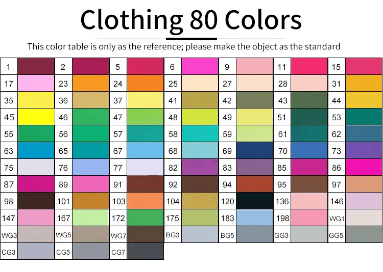 Clothing 80Color TOUCHNEW T7 Двойные наконечники набор маркеров для живописи 30/40/60/80 на спиртовой основе эскиз Маркеры Ручка для анимационный комикс дизайн офисный товары для рукоделия - Цвет: Clothing 80Color