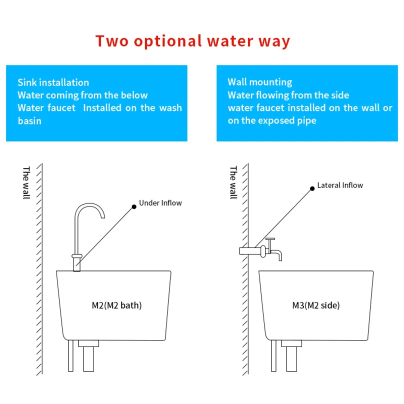 3000 W Температура Дисплей Instant Hot водопроводной воды Tankless Электрический кран Кухня Ванная комната холодной воде отопления с душем