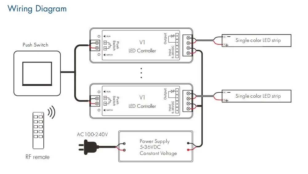 Светодиодный диммер 12V 5V 24V 36V 8A PWM Беспроводной РЧ светодиодный диммер переключатель вкл/выкл с 2,4G пульт дистанционного управления для одного Цвет Светодиодные ленты светильник