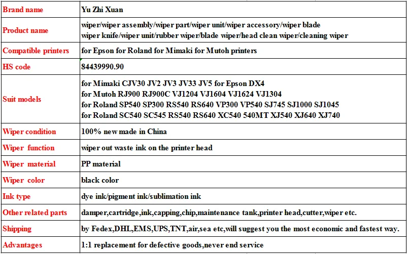 Yu Zhi Xuan! 10 шт. DX4 салфетка для очистки головки Roland VP300 VP540 SJ745 SJ1000 SJ1045 XJ540 XJ640 XJ740