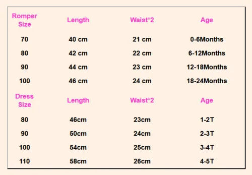2019 Newborn Sister Girl Dresss Baby Matching Floral Clothes Jumpsuit Romper Dress Summer Children Outfit | Детская одежда и обувь