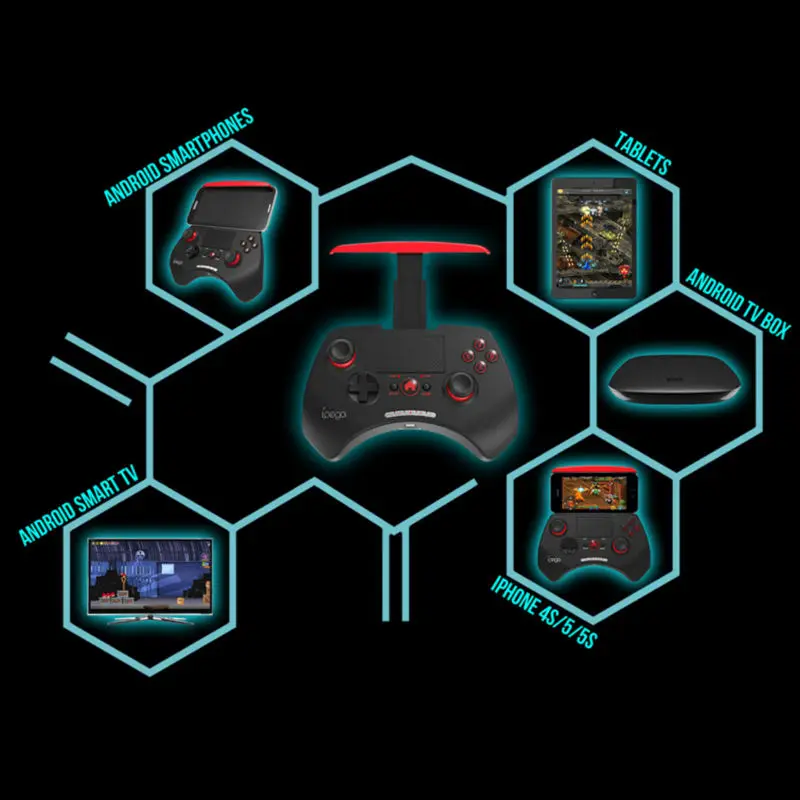 Геймпад iPega 9028 PG беспроводной Bluetooth игровой контроллер Gamecube геймпад джойстик vendedor