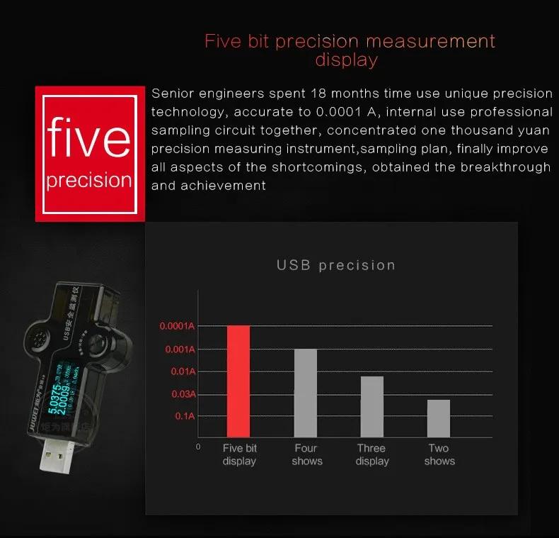 HiDANCE USB OLED тестер безопасности измеритель тока зарядное устройство Амперметр Вольтметр батарея мобильный источник питания Обнаружение емкости
