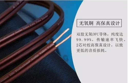 Бесплатная доставка 5 м чистая медь 96 экранированная проволока двухрядный