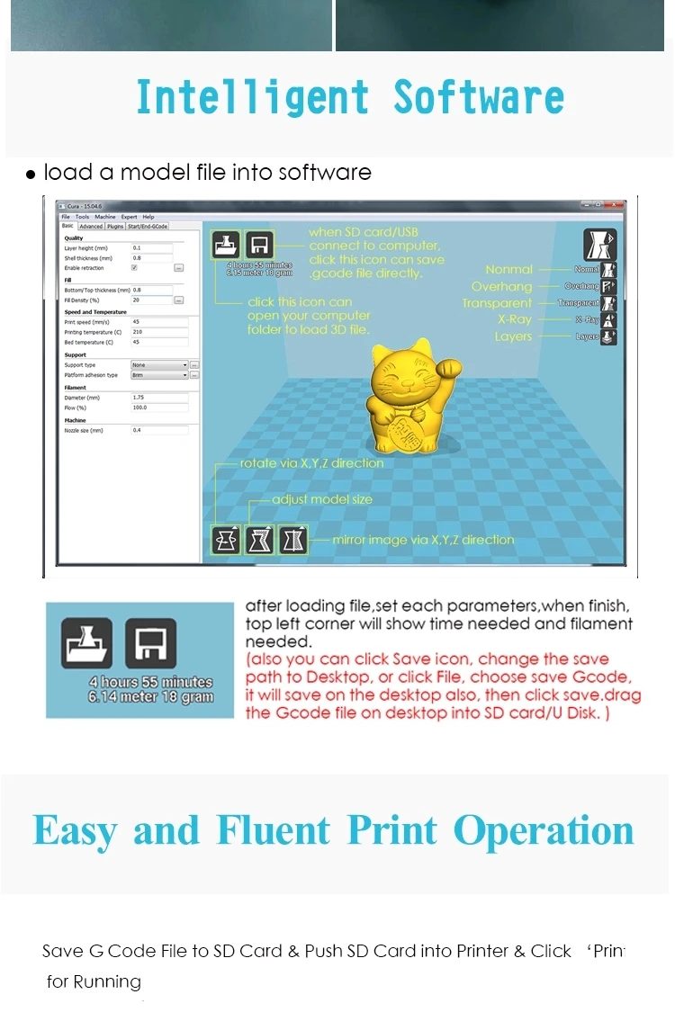 Высокоточный 3d принтер FDM Impresora Formax Diy Kit модульный дизайн 0,4 мм/1,75 мм сопла Impresora 3D с Новой экструзионной системой