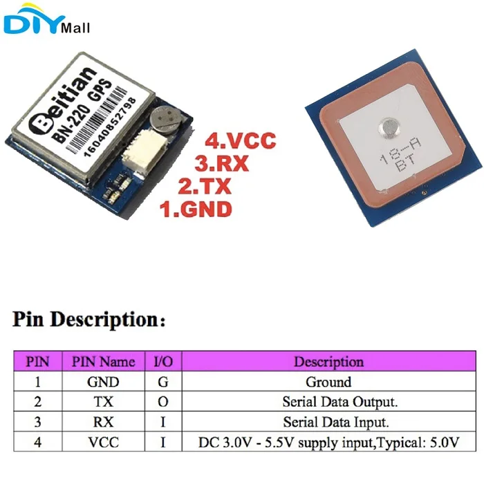 Beitian gps BN-180 BN-220 BN-280 BN-800 BN-880 двойной модуль Компас для дрона с дистанционным управлением CC3D F3 система управления полетом Pixhawk - Комплект: BN-220 GPS