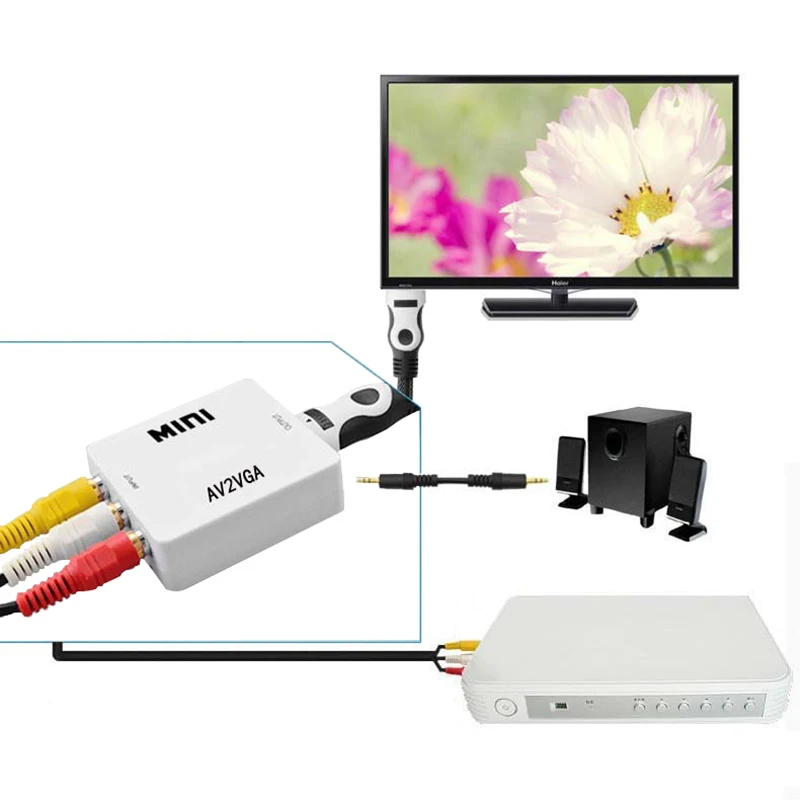 Конвертер Larryjoe HD RCA CVBS AV в VGA мини AV2VGA видео адаптер с 3 5 мм аудио ПК HDTV|Кабели VGA| |