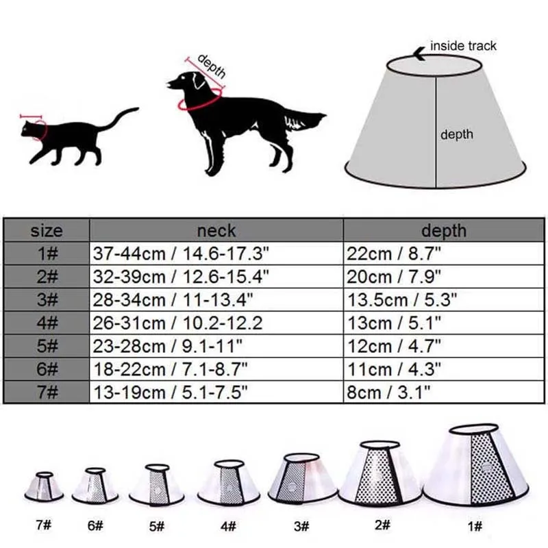Электронный ошейник для домашних животных Регулируемый конус заживления ран у