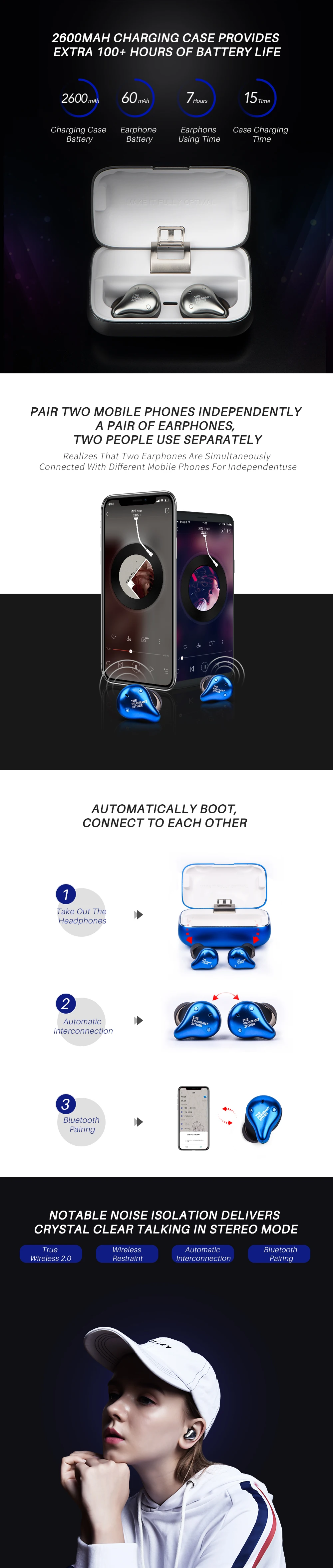 TFZ X1 ароматный Zither Bluetooth 5,0 сбалансированная арматура IPX7 водонепроницаемый HiFi наушники-вкладыши O5 T2 AIR KING PRO