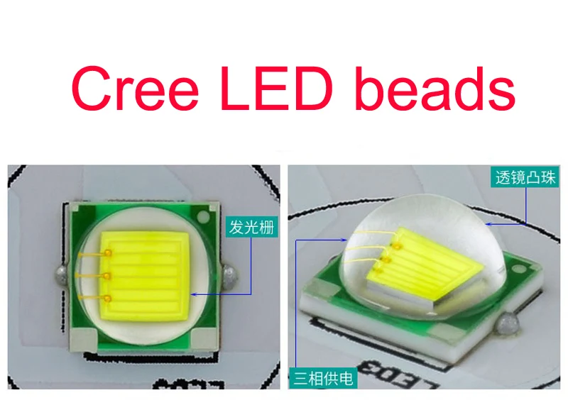 4 светодиодные круглые 27 Вт белые/Янтарные Автомобильные фары s бульдор