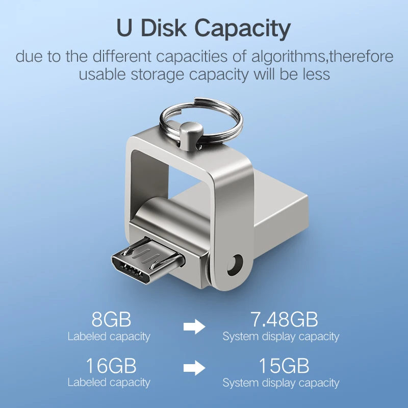 Ugreen USB Flash Drive 64 ГБ Металла Pendrive High Speed Памяти Stick 32 pen Реальная Емкость 16 Флэш диск