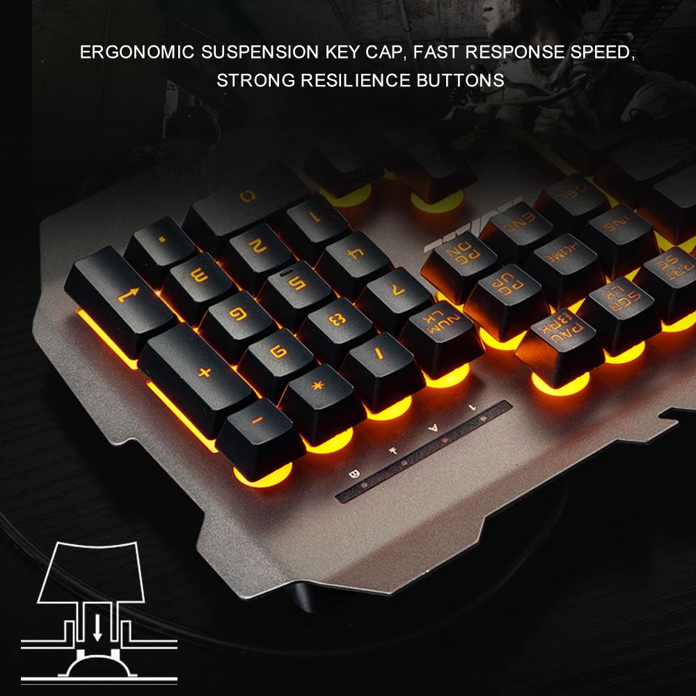 Combos USB Проводная игровая Механическая на ощупь компьютерная клавиатура с подсветкой+ геймерская мышь+ коврик для мыши большого размера+ гарнитура для наушников