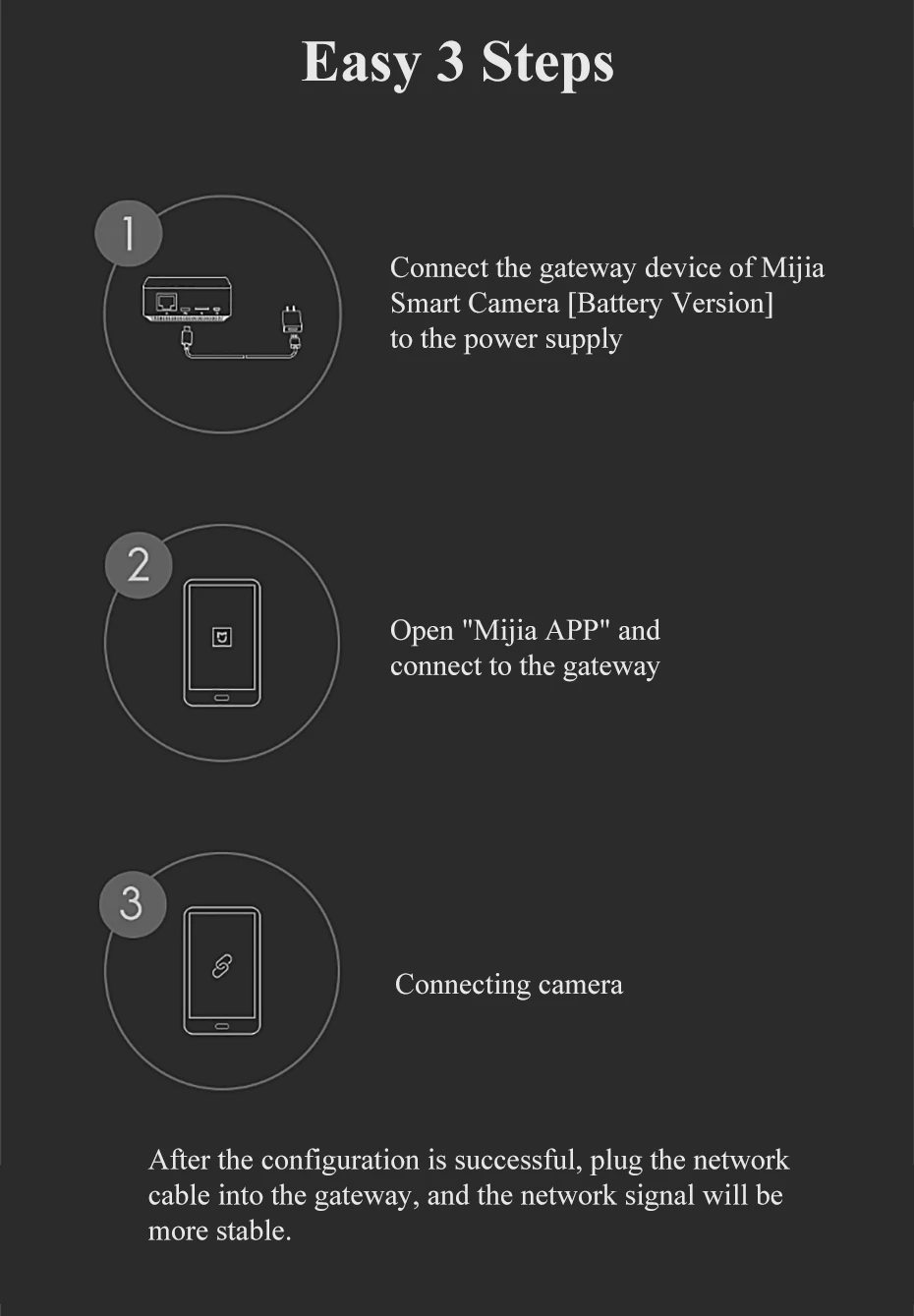 Оригинальная Смарт ip-камера Xiaomi 1080P с батарейным шлюзом 120 градусов F2.6 IP65 AI Humanoid Detection WiFi Беспроводная камера Cam