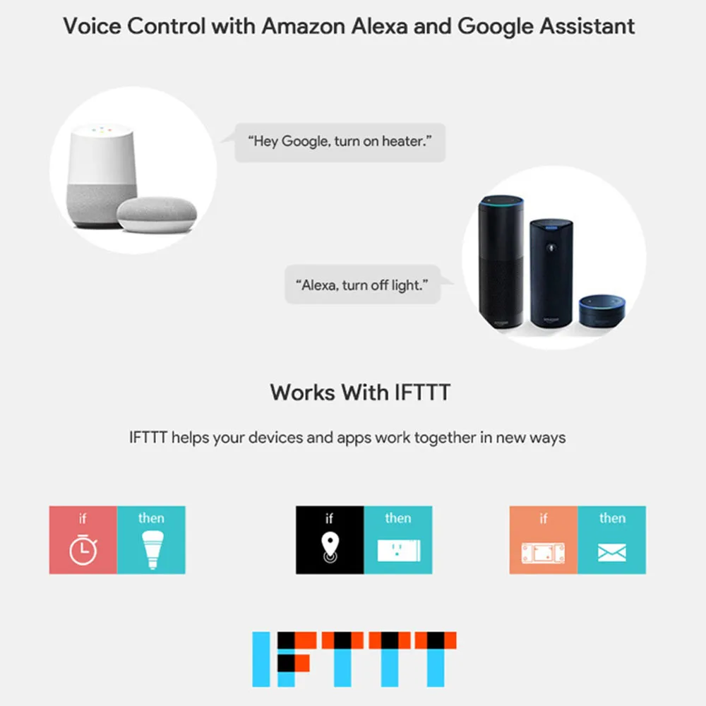 Ewelink Smart Home WiFi Switch Work with Alexa Echo Google Socket APP Voice Remote Control EU US UK JP AU Plug | Электроника