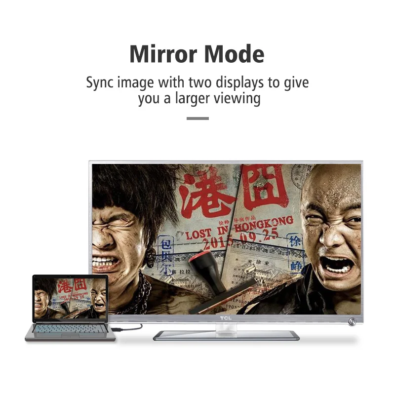 Кабель DP-HDMI Displayport к HDMI адаптер конвертер M/M видео аудио кабель для HDTV проектора