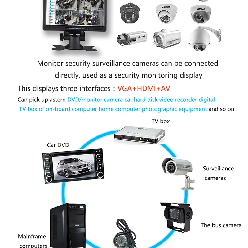 7 дюймов HD монитор 1024X600 HDMI Интерфейс на тонкопленочных транзисторах на тонкоплёночных транзисторах ЖК-дисплей для szdaloshd 3D 360 объемный вид Системы