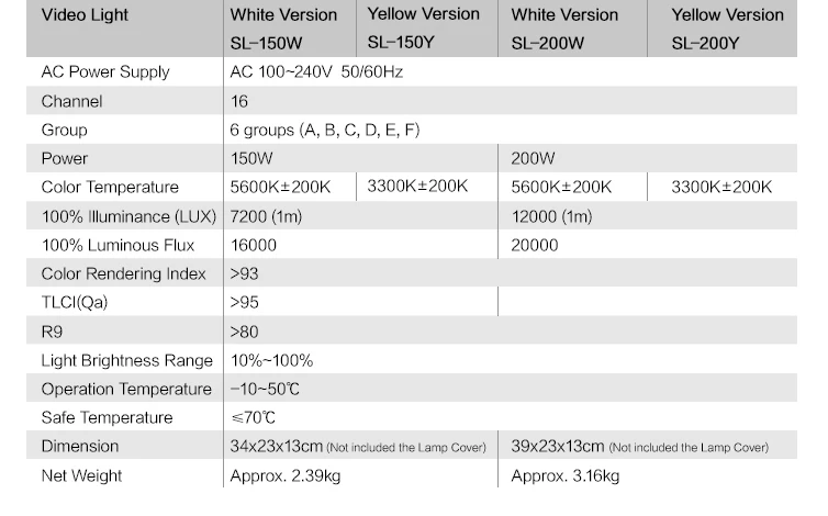 Godox светодиодный светильник SL-60W SL-100W SL-150W SL-200W 5600 к Bowens светодиодный видео светильник непрерывного светильник комплект с светильник подставка софтбокс