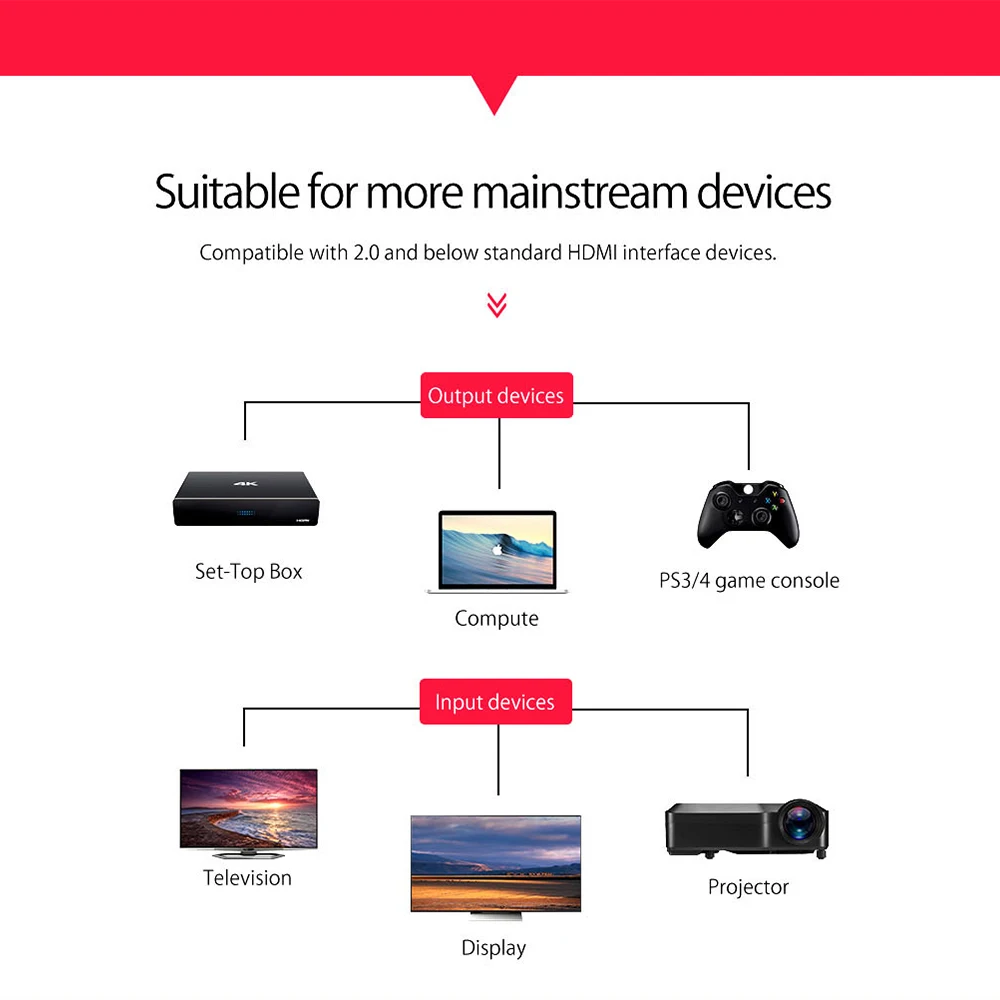 ORICO HDMI HD видео кабель папа 4K 3D 18 Гбит/с HDMI2.0 конвертер для ТВ проектора ПК PSP TV box 4 м 5