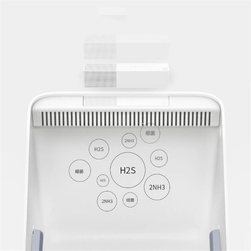 XIAOMI mijia PETKIT Pura air умный дезодорант для домашних животных для удаления запаха в помещении собачий запах мочи кошачий наполнитель с умным сенсором