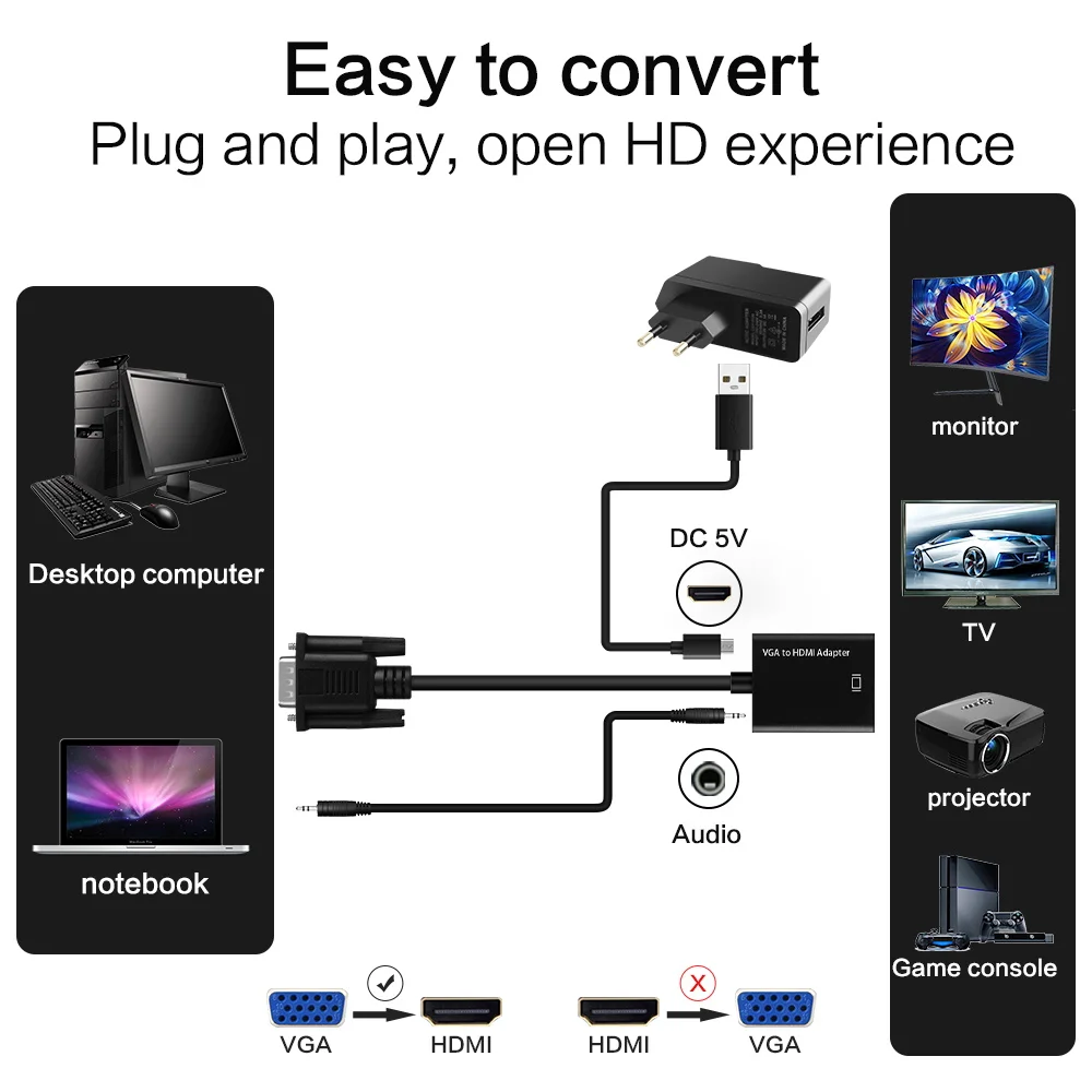 Высококачественный мини адаптер VGA HDMI конвертер VGA2HDMI цифровой аналоговый HD 1080p