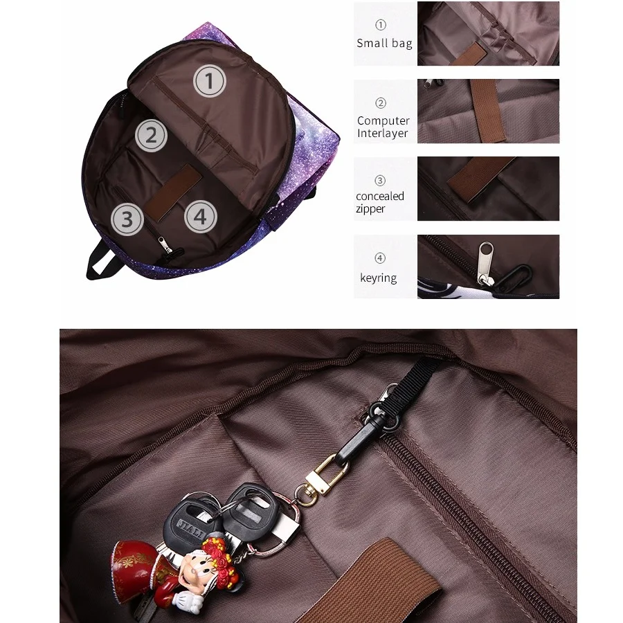 Женский рюкзак с принтом звезды и Вселенной школьный для девочек подростков