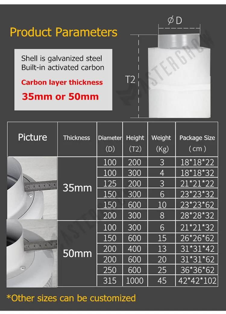 MasterGrow 4/5/6/8/10 Inch HIGH EFFICIENT Activated Carbon Air Filter Set For Indoor Hydroponics Greenhouses Grow Tent Light