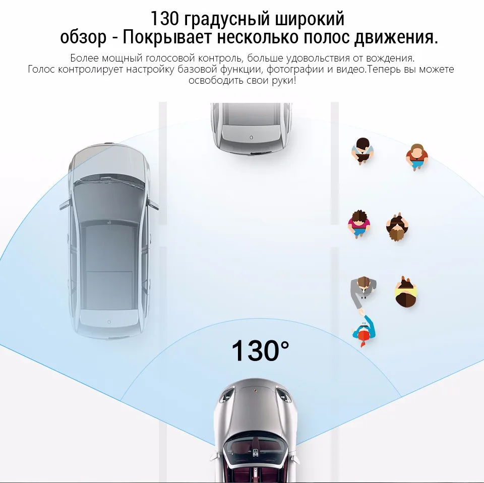 [Английская версия] 70Mai 70 минут WI-FI Видеорегистраторы для автомобилей 130 градусов Автомобильный регистраторы 1080P Full HD ночь версия G-Сенсор для вождения Регистраторы