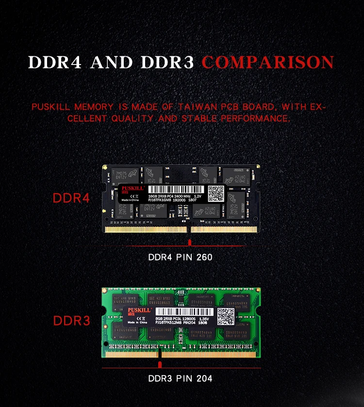 PUSKILL memoria Ram DDR4 8 ГБ 4 ГБ 16 ГБ 2400 МГц 2133 2666 МГц sodimm ноутбук высокая производительность памяти ноутбука